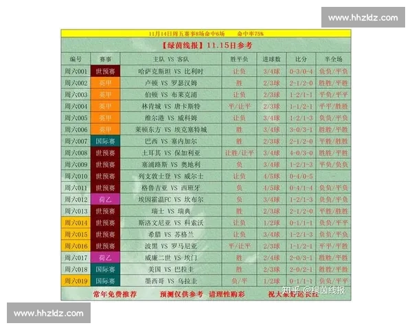 世界杯最新赛果速递：昨夜今晨所有比赛回顾